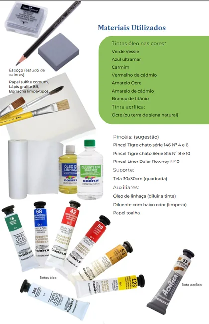 Página dos materiais utilizados: as cores das tintas, os pincéis, o suporte e os auxiliares